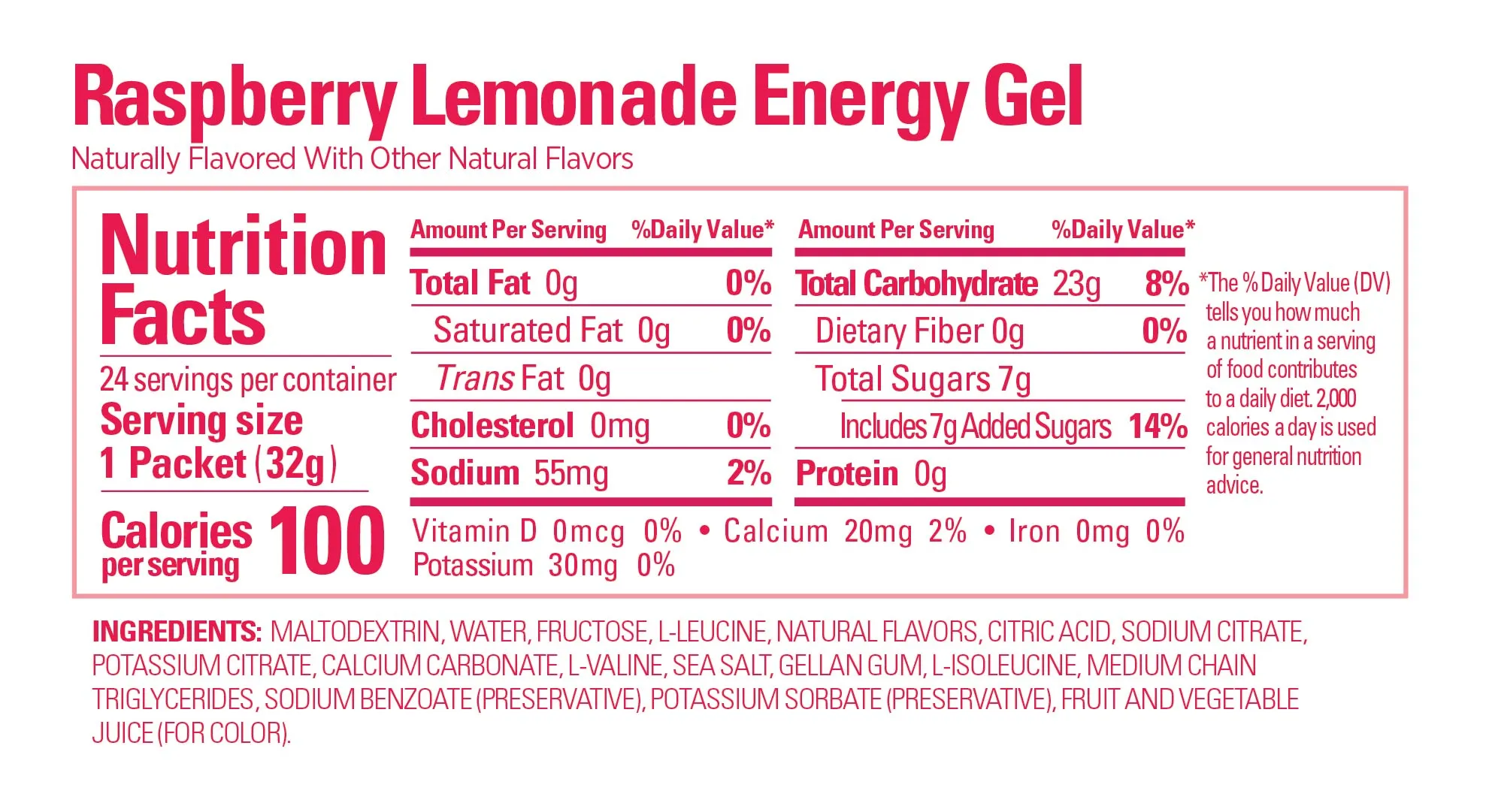 GU Energy Caja de Geles Raspberry Lemonade (24 unid)